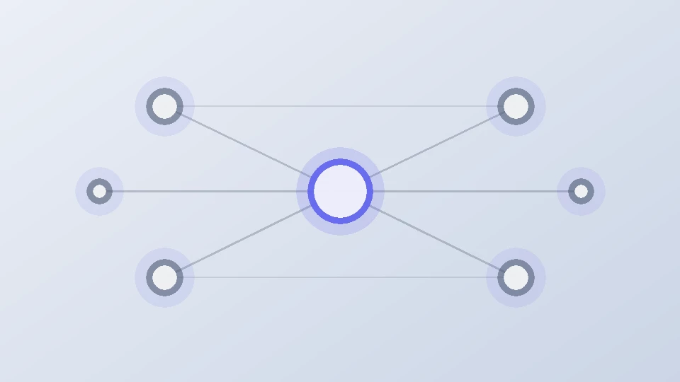 Integrations Guides