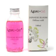 Recambio de Ambientador de Varillas 140ml - Japanese Bloom