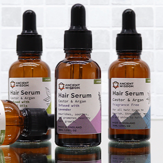Serum Capilar