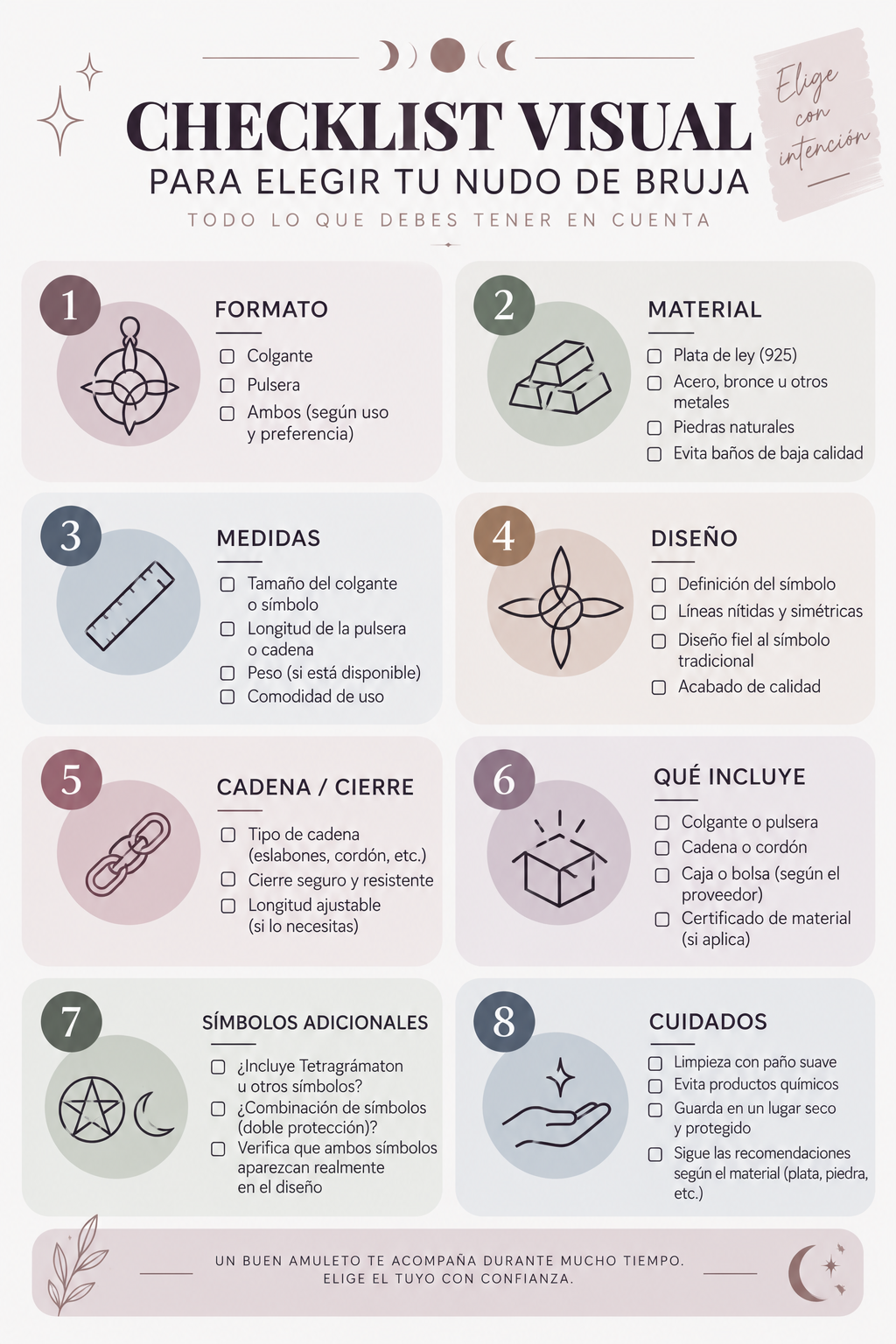 INFOGRAFIA NUDO 3.png