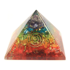 Lrg Piramide de Orgonite 70mm - Gemas de Chakra