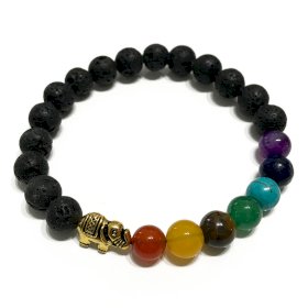 Pulsera de Piedra de Lava - Elefante - Chakra