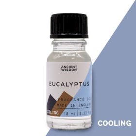 Aceites de Fragancia 10ml - Eucalipto