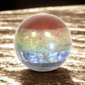 Piedras de Chakra en tendencia para impulsar tus ventas online